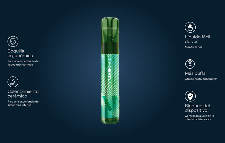 Presentamos El Nuevo Vuse Go 1000